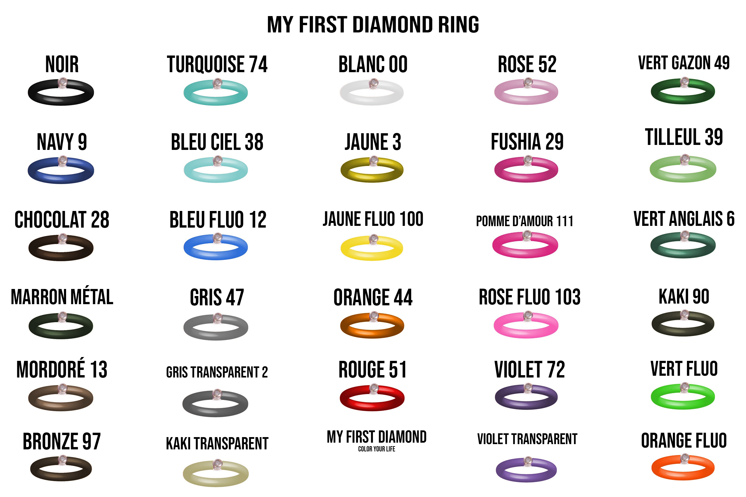 Ring 4